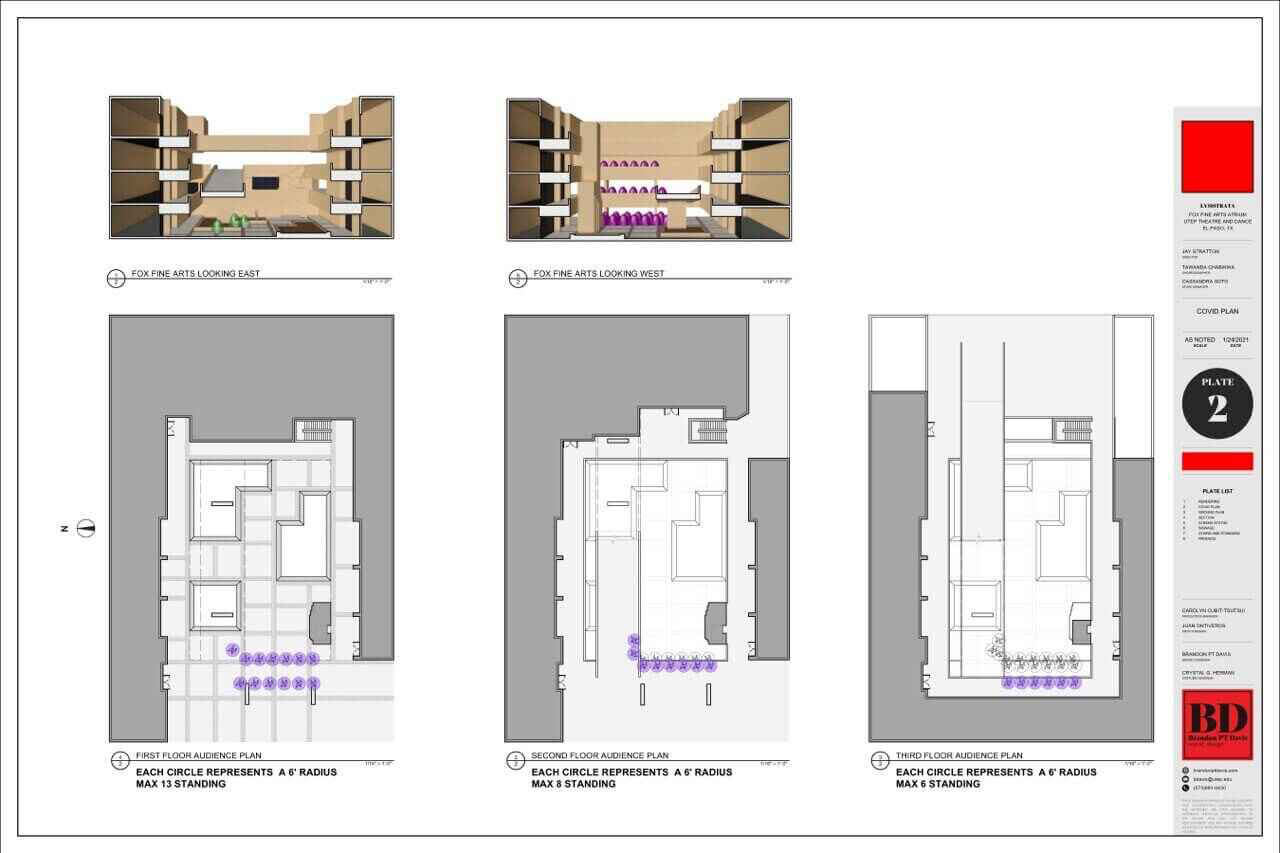 Lysistrata COVID Documentation experiential design preview image